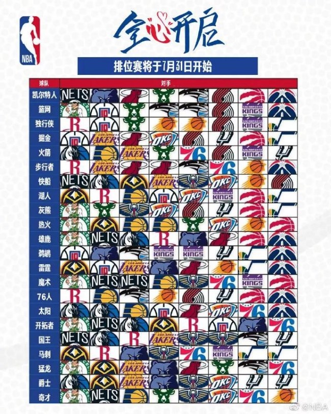 纽伦堡（nba官网首页）